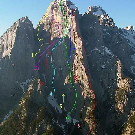 Telemark Mountain Πανσιόν 3*