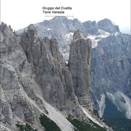 Telemark Mountain Affittacamere