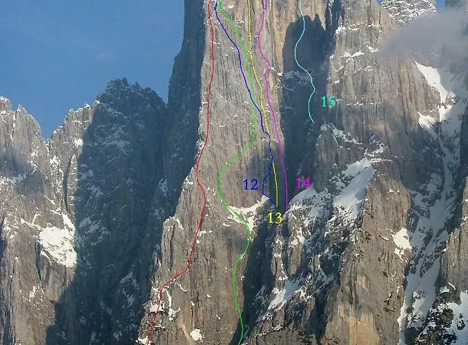 Telemark Mountain Gæstehus Agordo