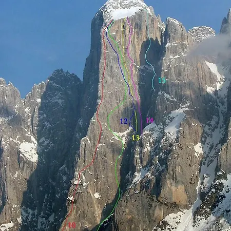 Telemark Mountain Gasthuis Agordo